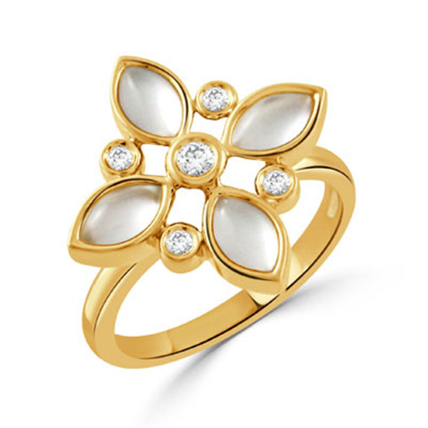 Colored Stone Rings  -  Women'